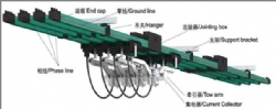 Single Poles Power Rails System with Accessories